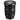Sony FE 24-70mm f2.8 GM II